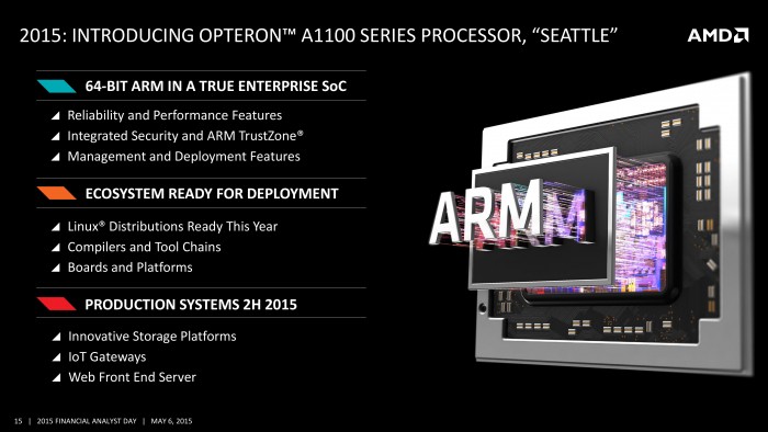 Extrait de la roadmap de AMD avec le Fusion un processeur hybride x64 & ARM