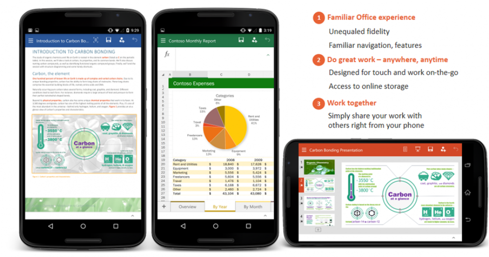 Microsoft sort Office preview pour smartphones Android
